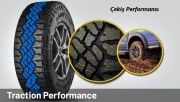 Goodyear  31X10.50R15 109Q  Wrangler Duratrac R/T OWL ( Beyaz Yazılı )