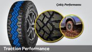 Goodyear  285/75R16  116/113Q  Wrangler Duratrac R/T OWL ( Beyaz Yazılı )