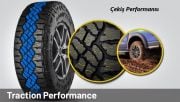Goodyear  265/60R18 119/116Q  Wrangler Duratrac R/T OWL