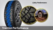 Goodyear  235/85R16 120/116Q Wrangler Duratrac R/T OWL ( Beyaz Yazılı )